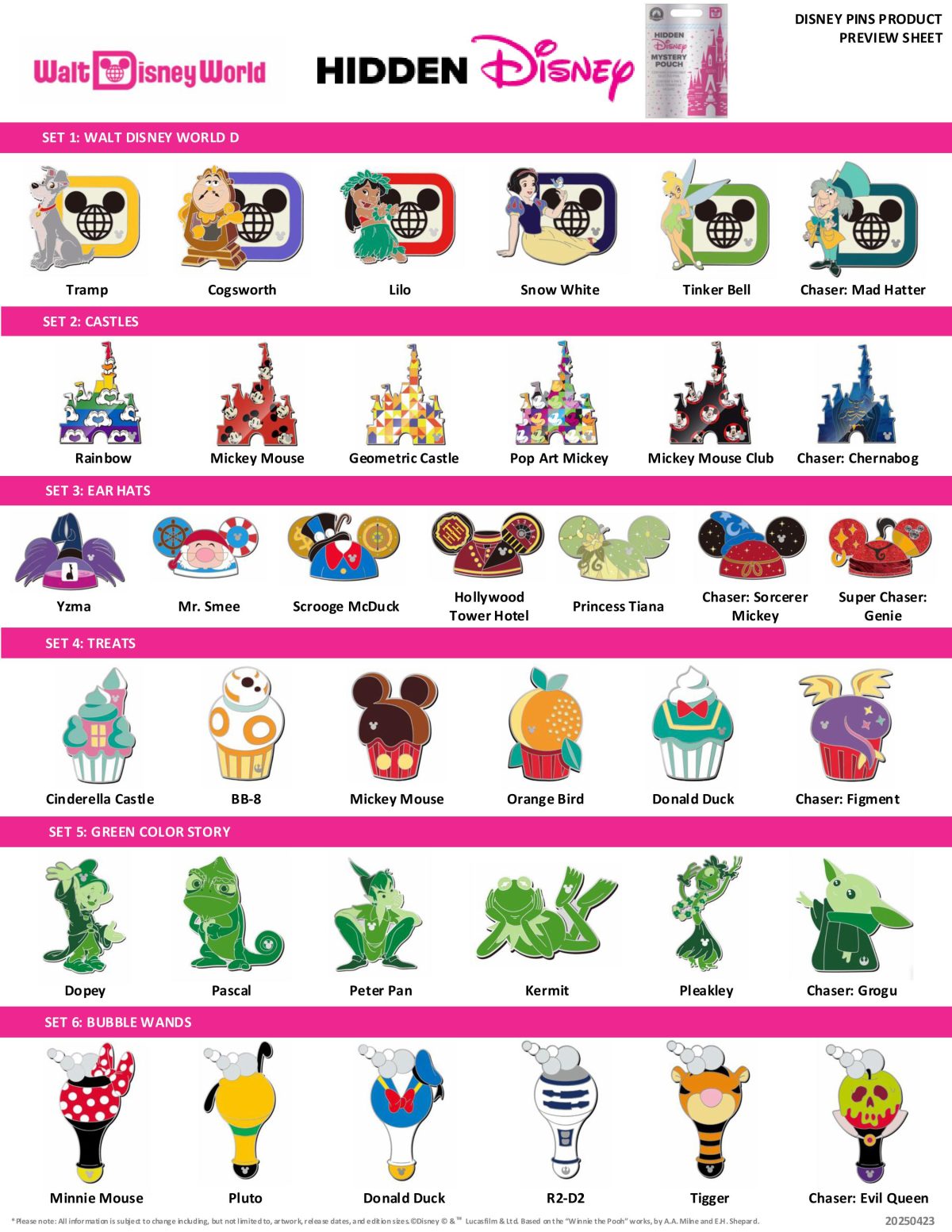 2025 Hidden Disney Wave B Mystery Pin Pouch